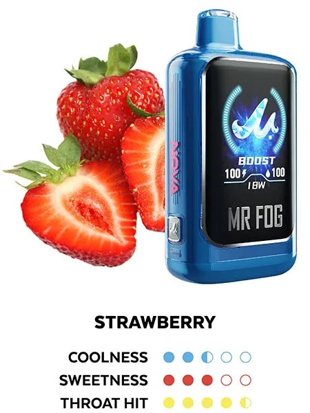 Blue Razz Steezy Strawberry Blue Razz Steezy Strawberry