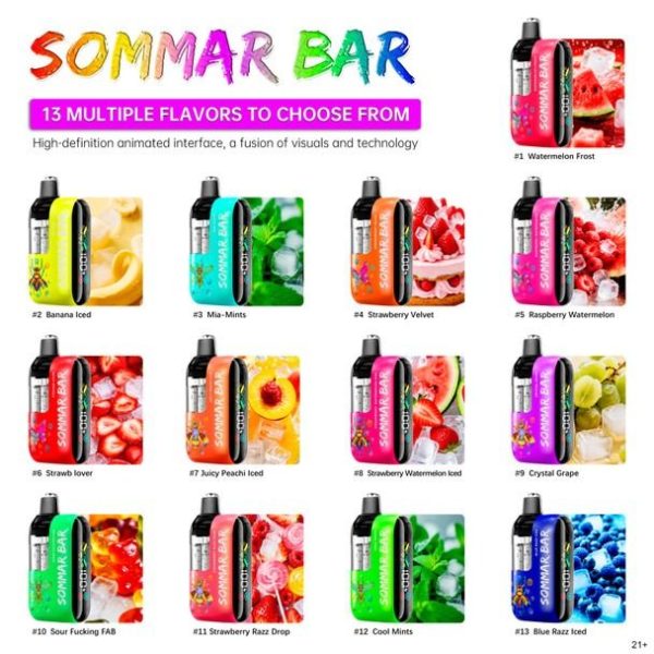 Kangvape Sommar Bar 50K Disposable Vape 5% Kangvape Sommar Bar 50K Disposable Vape 5%