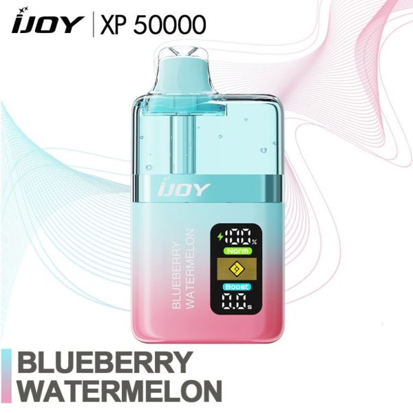 Blueberry Watermelon Blueberry Watermelon
