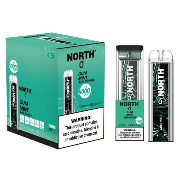Gum Mint Gum Mint