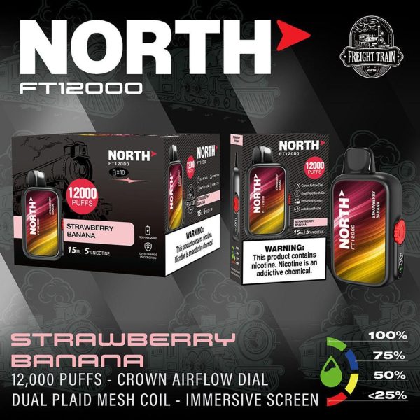 Strawberry Banana Strawberry Banana