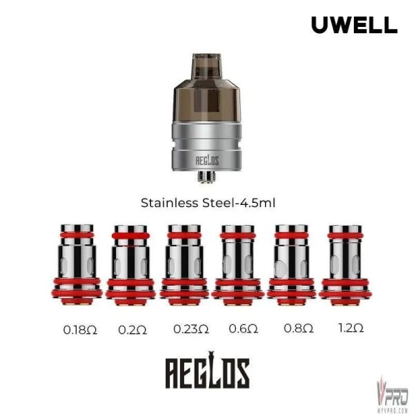Stainless Steel Stainless Steel