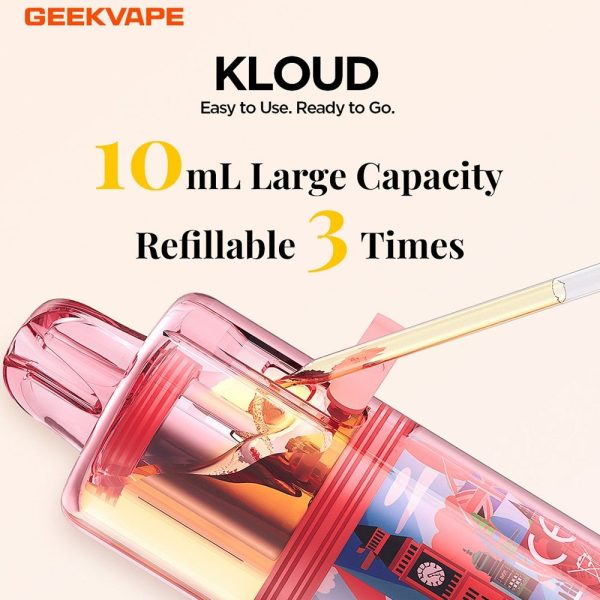 GeekVape Kloud Pod Kit