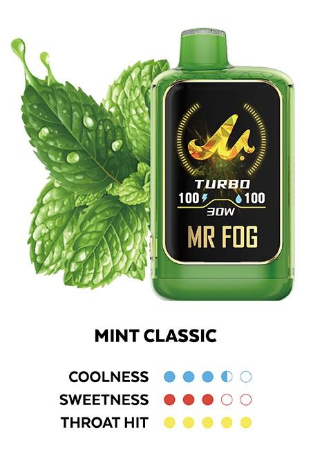 Mint Steezy Classic Mint Steezy Classic